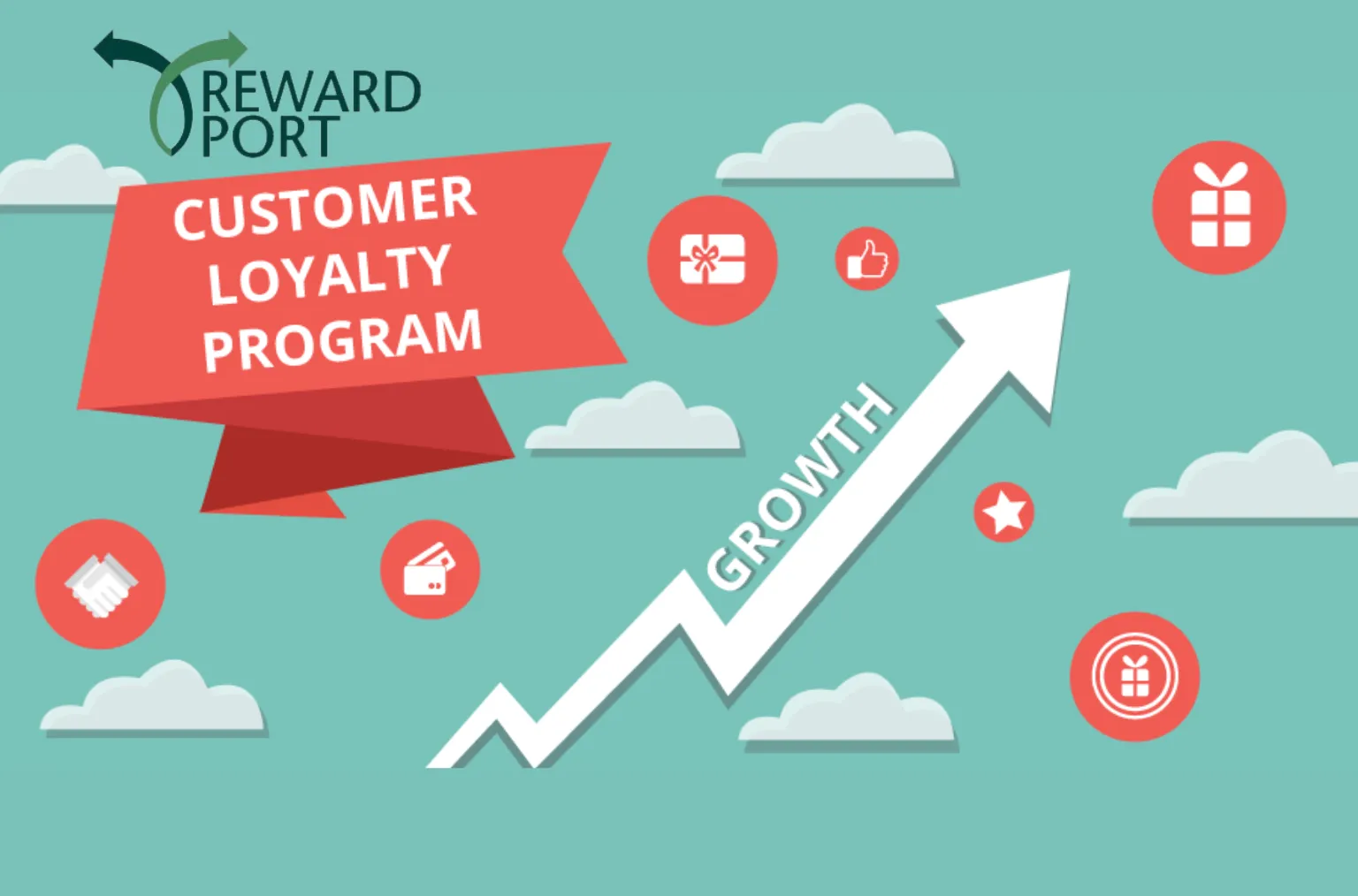 Psychology Behind Consumer Loyalty Programs