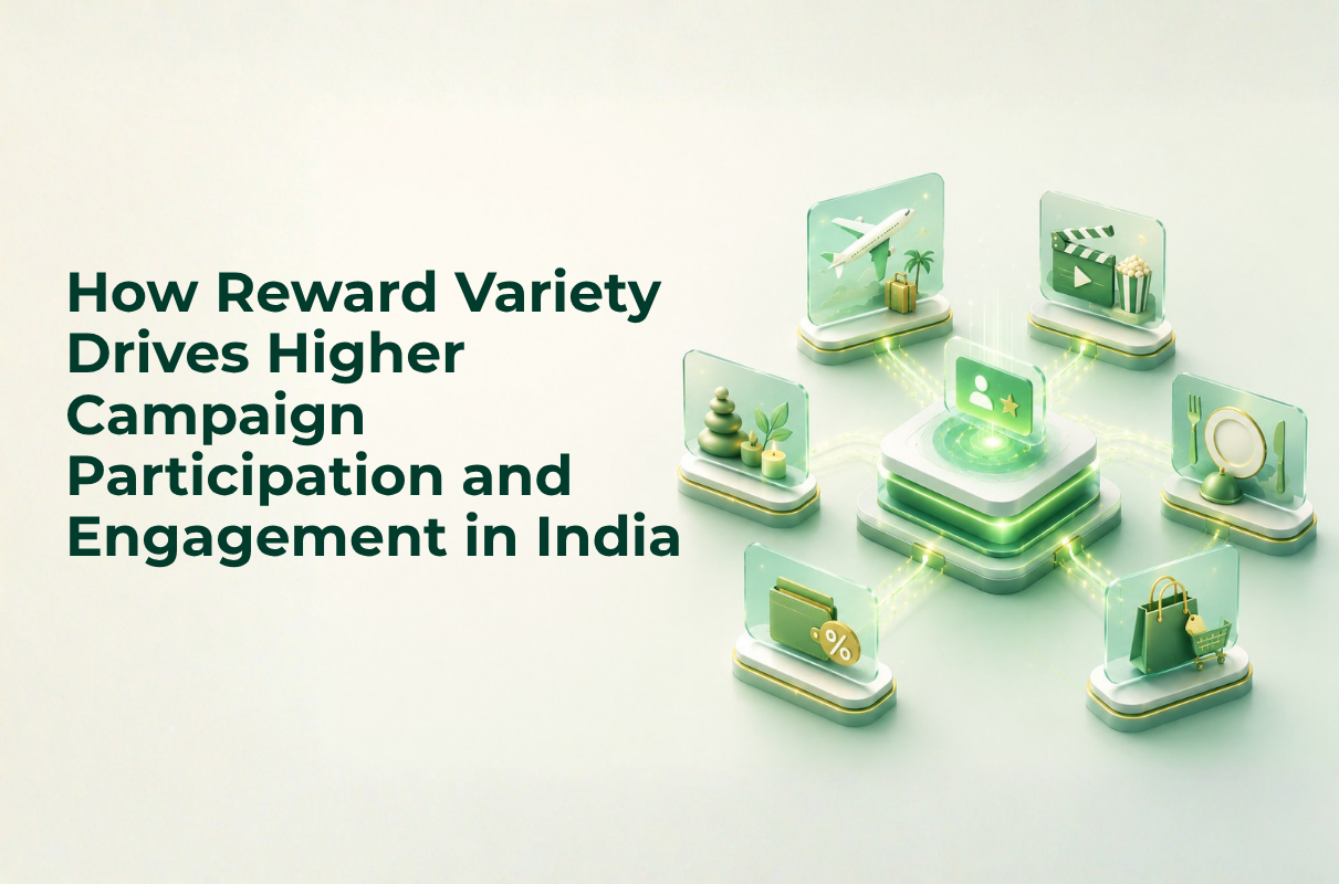 Reward variety driving higher campaign participation through digital, experiential, wellness, and cashback rewards in India