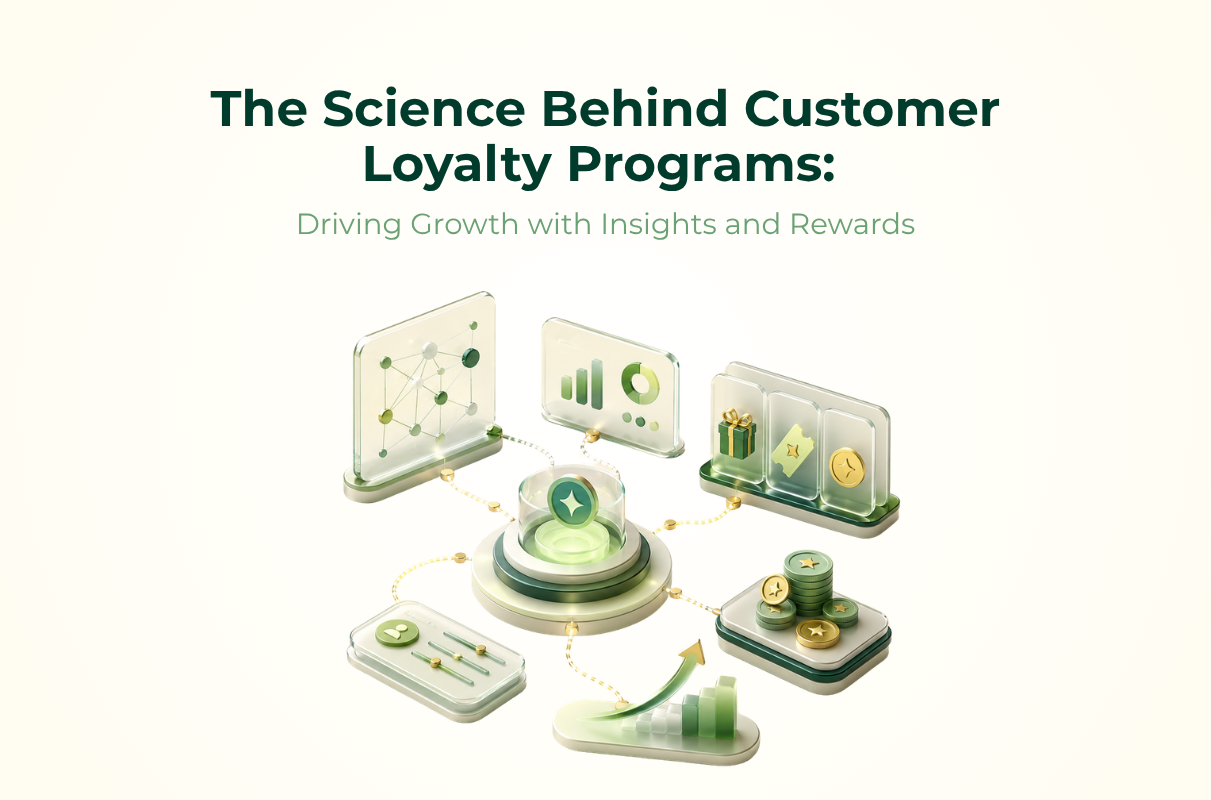 The Science Behind Customer Loyalty Programs Driving Growth with Insights and Rewards