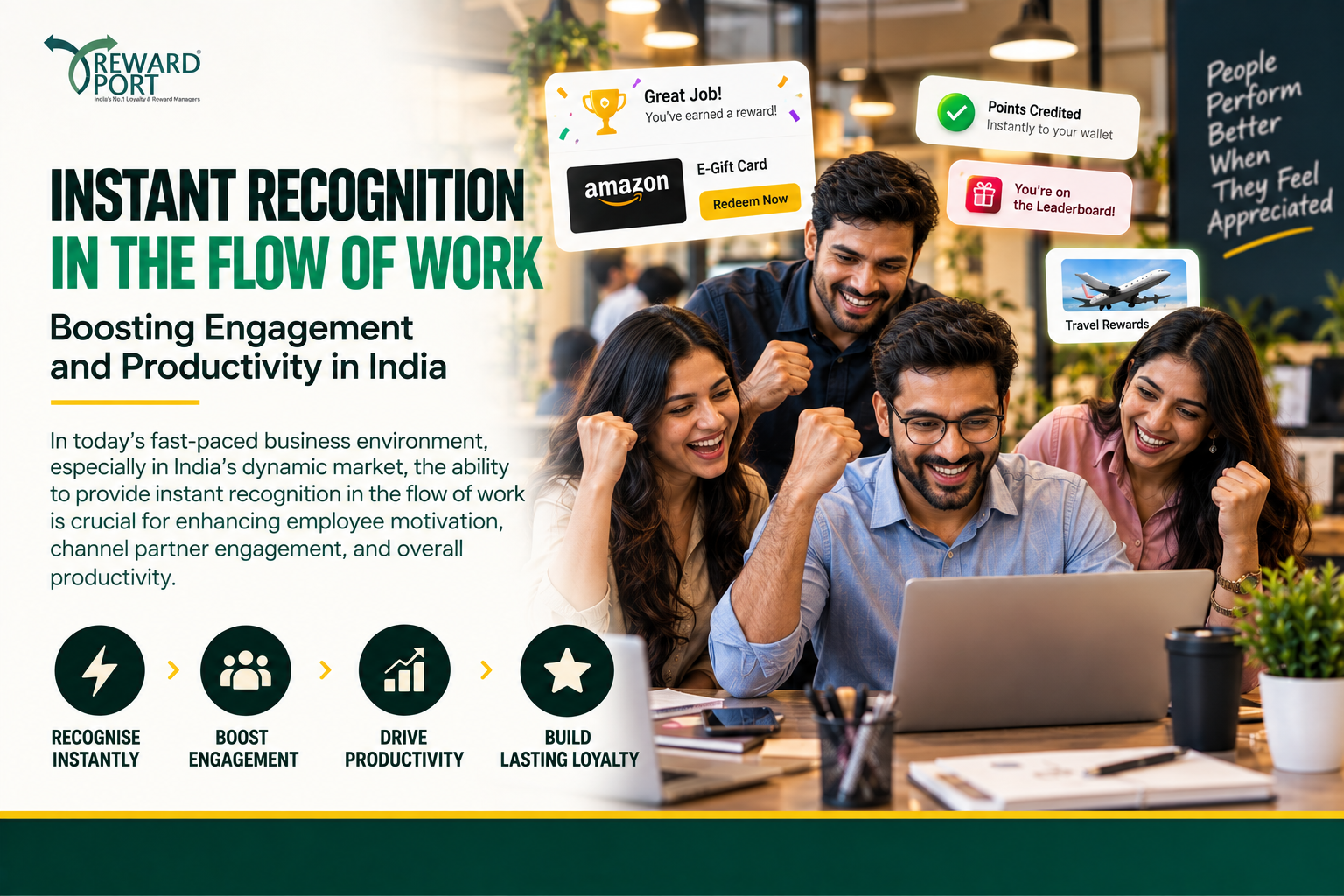 Instant Recognition in the Flow of Work for Indian Businesses