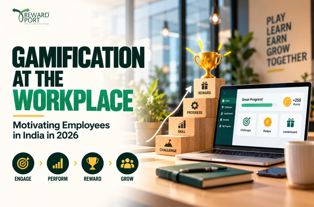 Gamification at the Workplace for Employee Motivation in 2026